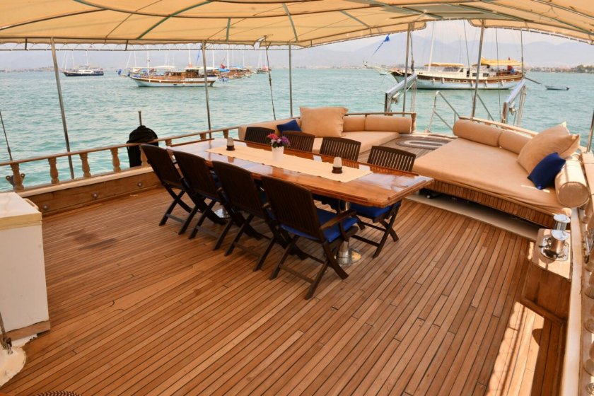 gulet-dinner-table-sailing-turkey